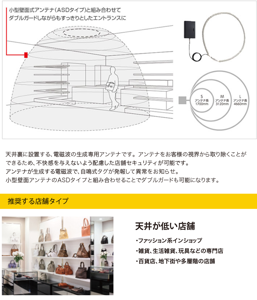 天井置式アンテナ