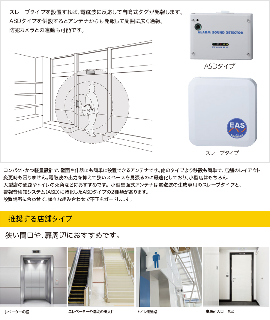 小型壁面式アンテナ